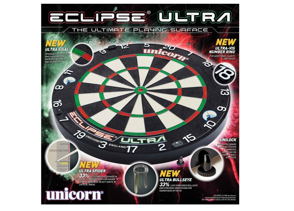 Steelboard Eclipse Ultra Unicorn