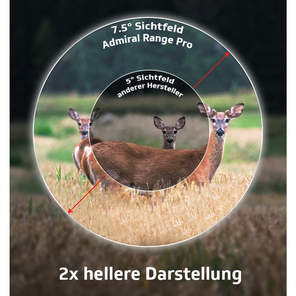 Rangefinder Admiral Range Pro 1000