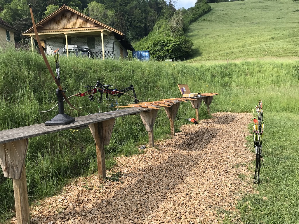 ​​Jahres-Abonnement Schiessmöglichkeiten​